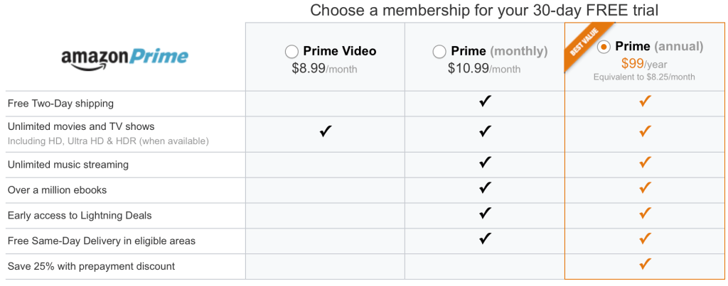 Amazon Prime