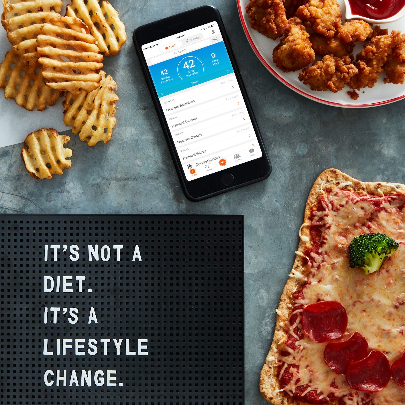 free weight watchers starter kit &ndash; food representations plus the app