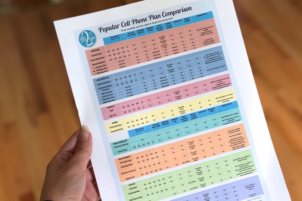 cell phone plan comparison chart printable