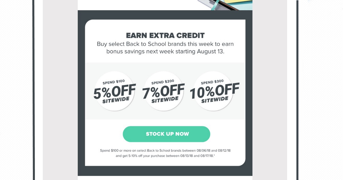 Tips to save money with raise.com gift cards &ndash; Raise.com special sale