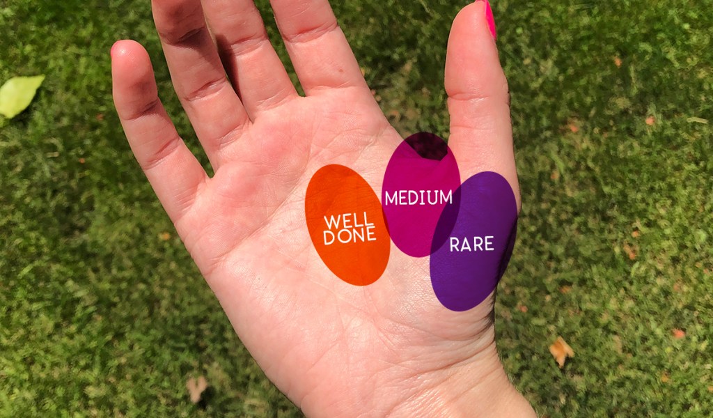 palm showing different doneness areas on the hand