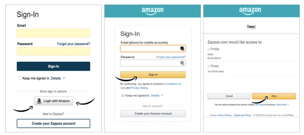 zappos login