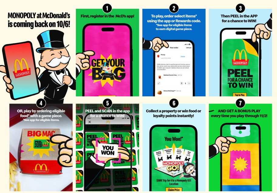 Eight steps to play McDonald's, Monopoly