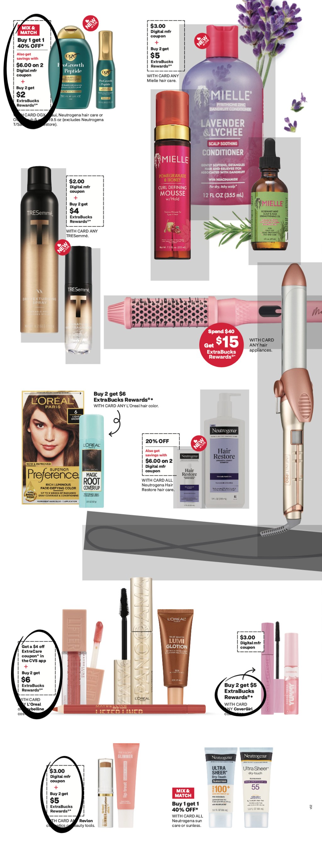 page from CVS ad