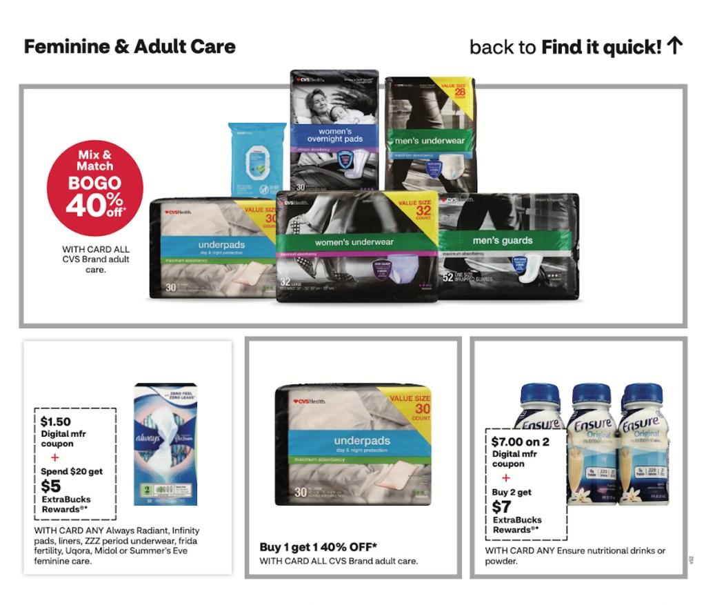 page from CVS ad